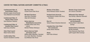 Waterfront Education Park CTNAC List